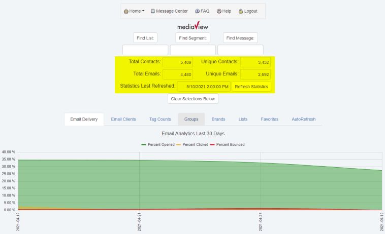 Spring Clean Your Database